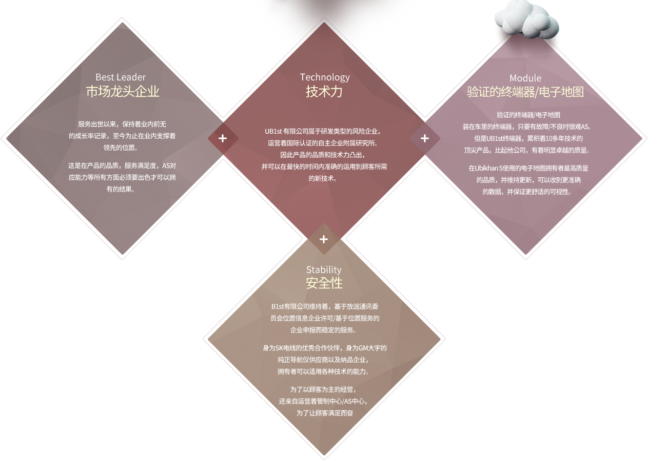 点击图片可以看到原件。